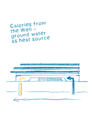 Südwestmetall Geschäftsstelle