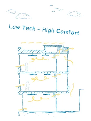 Erweiterung der Tiroler Fachberufsschule für Fotografie, Optik und Hörakustik