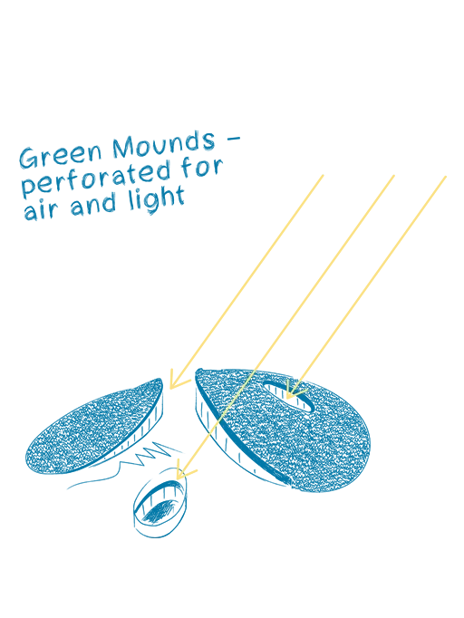 Bildungscampus Mitte – Mensa