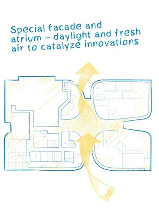 Research & Development Facility Kornberg Center