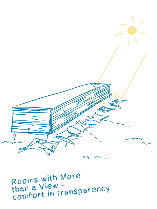 Seezeitlodge - Hotel & Spa am Bostalsee