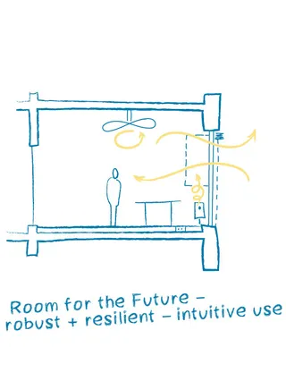 Erweiterung in Holzbauweise für Universität