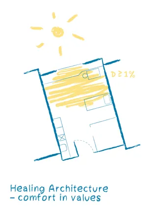 Neubau Universitäts-Kinderspital