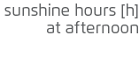 sunshine hours [h] at afternoon