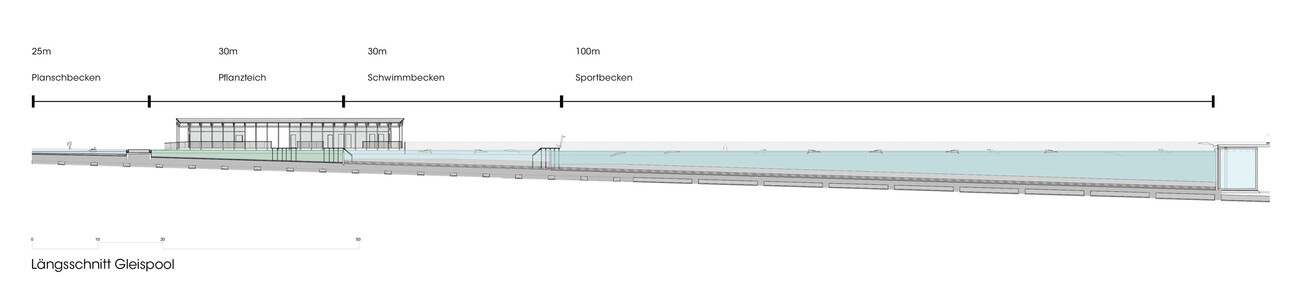 Gleispool Dreispitz: piscine naturelle sur un ancien site industriel