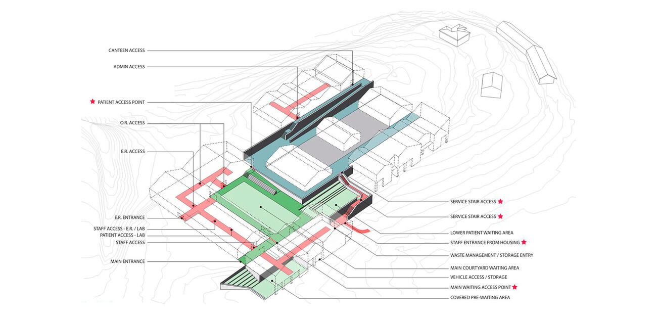 Bayalpata Regional Hospital