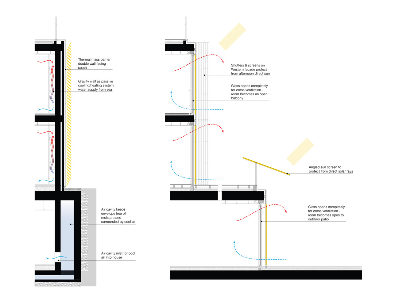 Housing Aamchit Courtowers