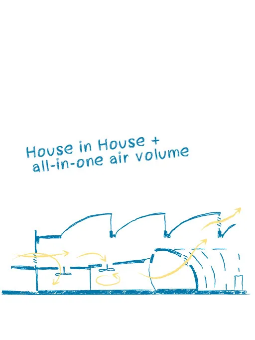 ANOHA The Children’s World of the Jewish Museum