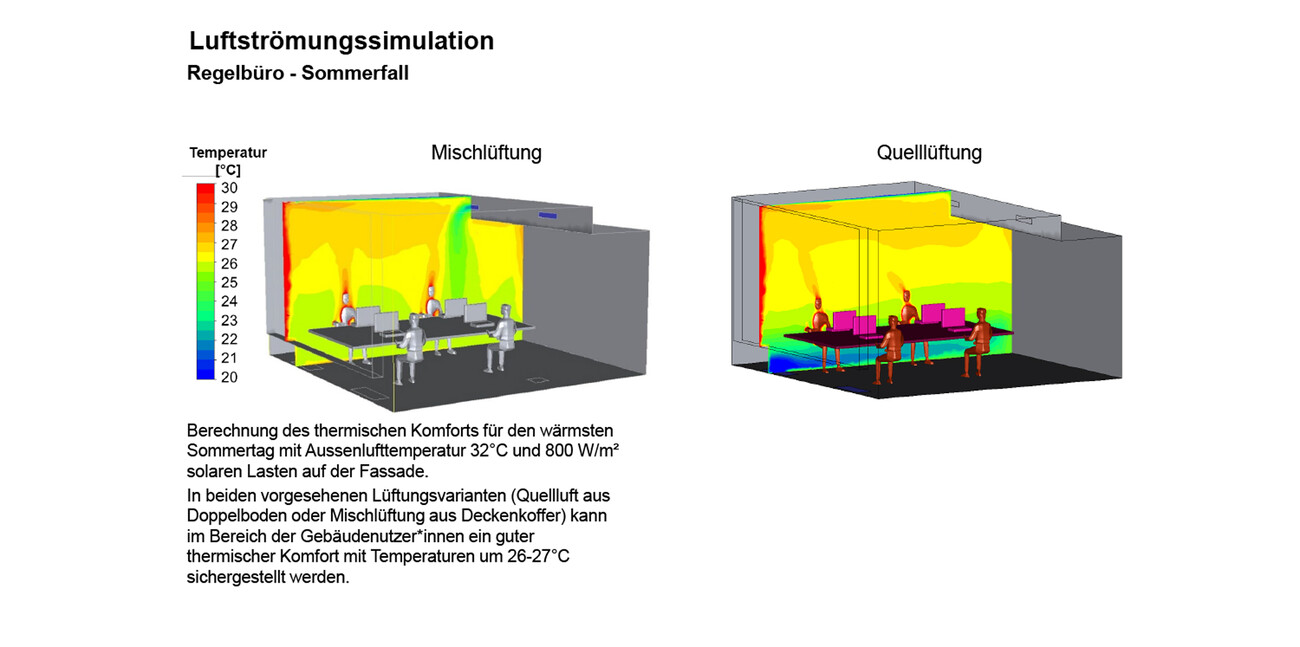 GSG Geneststraße G5 Extension
