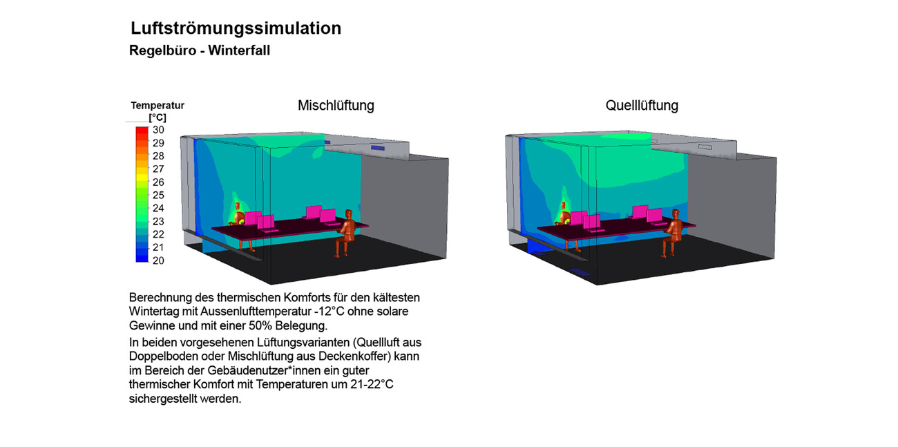 GSG Geneststraße G5 Extension