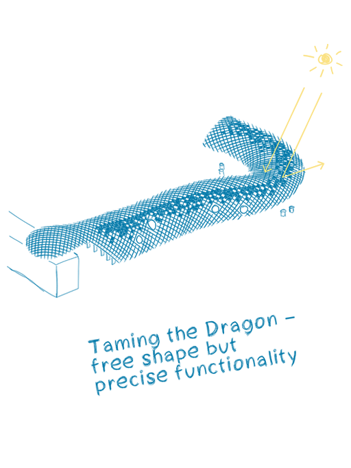 Swatch Omega Hauptquartier