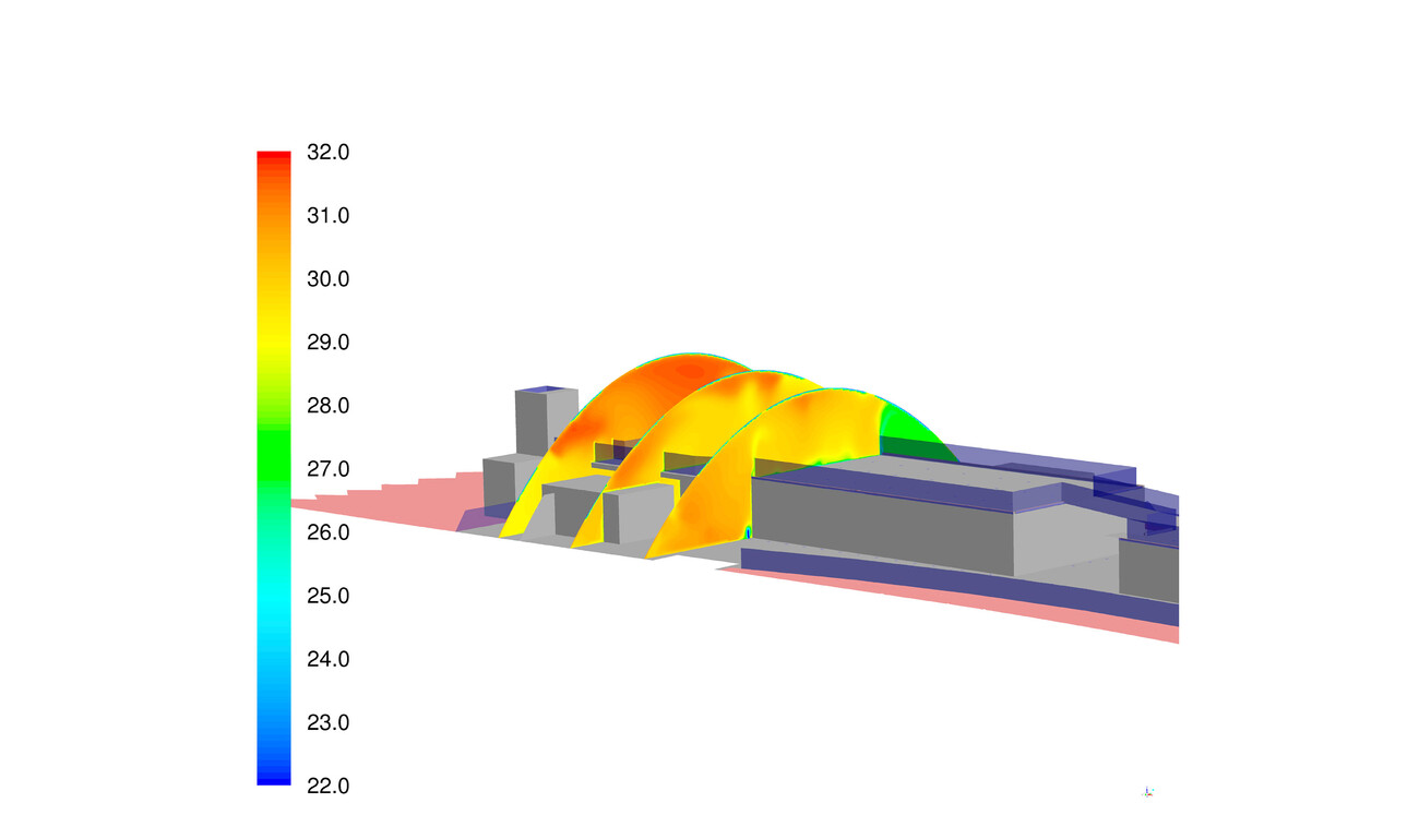 Swatch Omega Headquarters