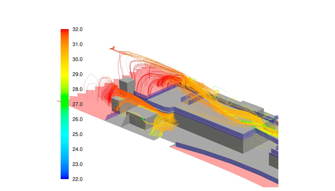 Swatch Omega Headquarters