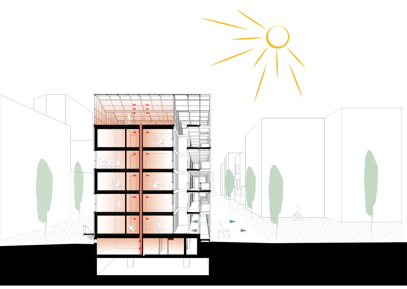 Serre Résidentielle