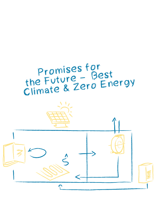 Zero Energy Daycare Center 