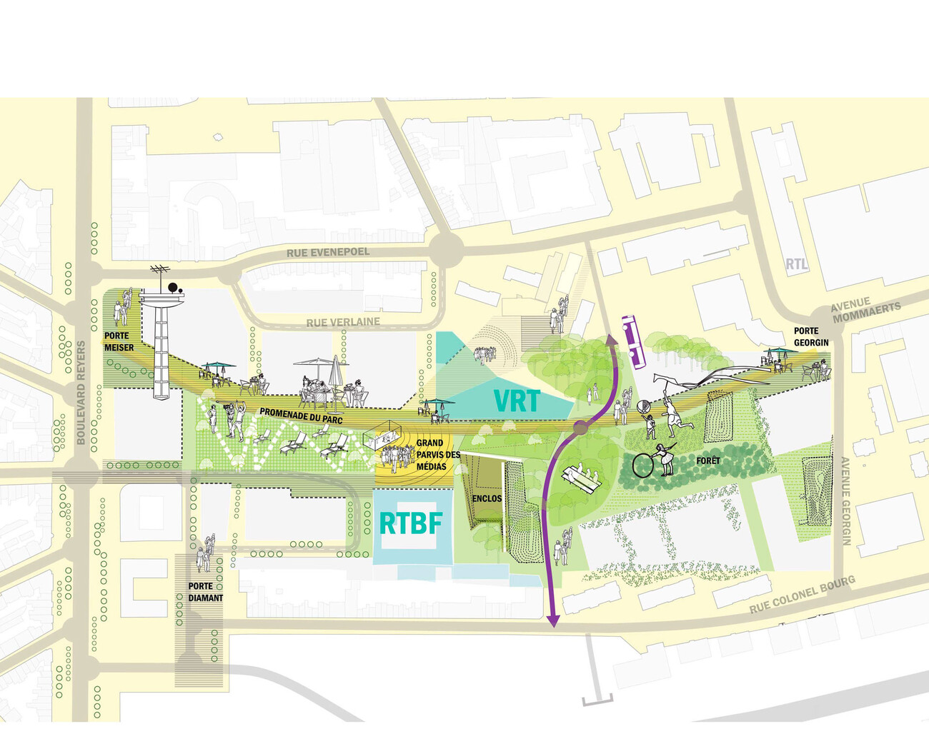 Masterplan Mediapark