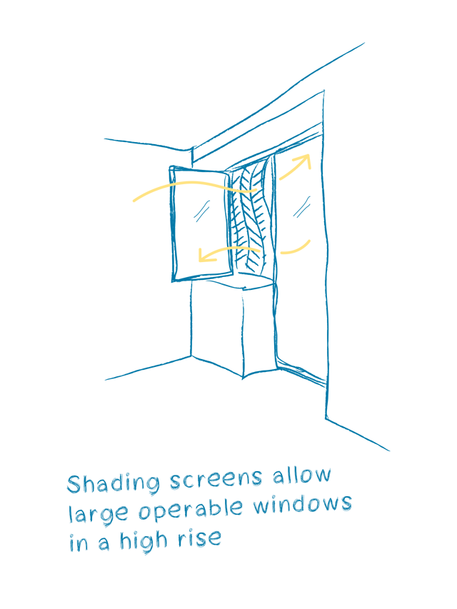 Campus North Residence Hall & Dining Commons