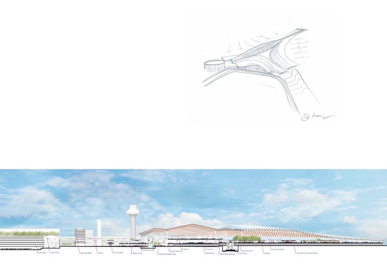 O'Hare Global Terminal