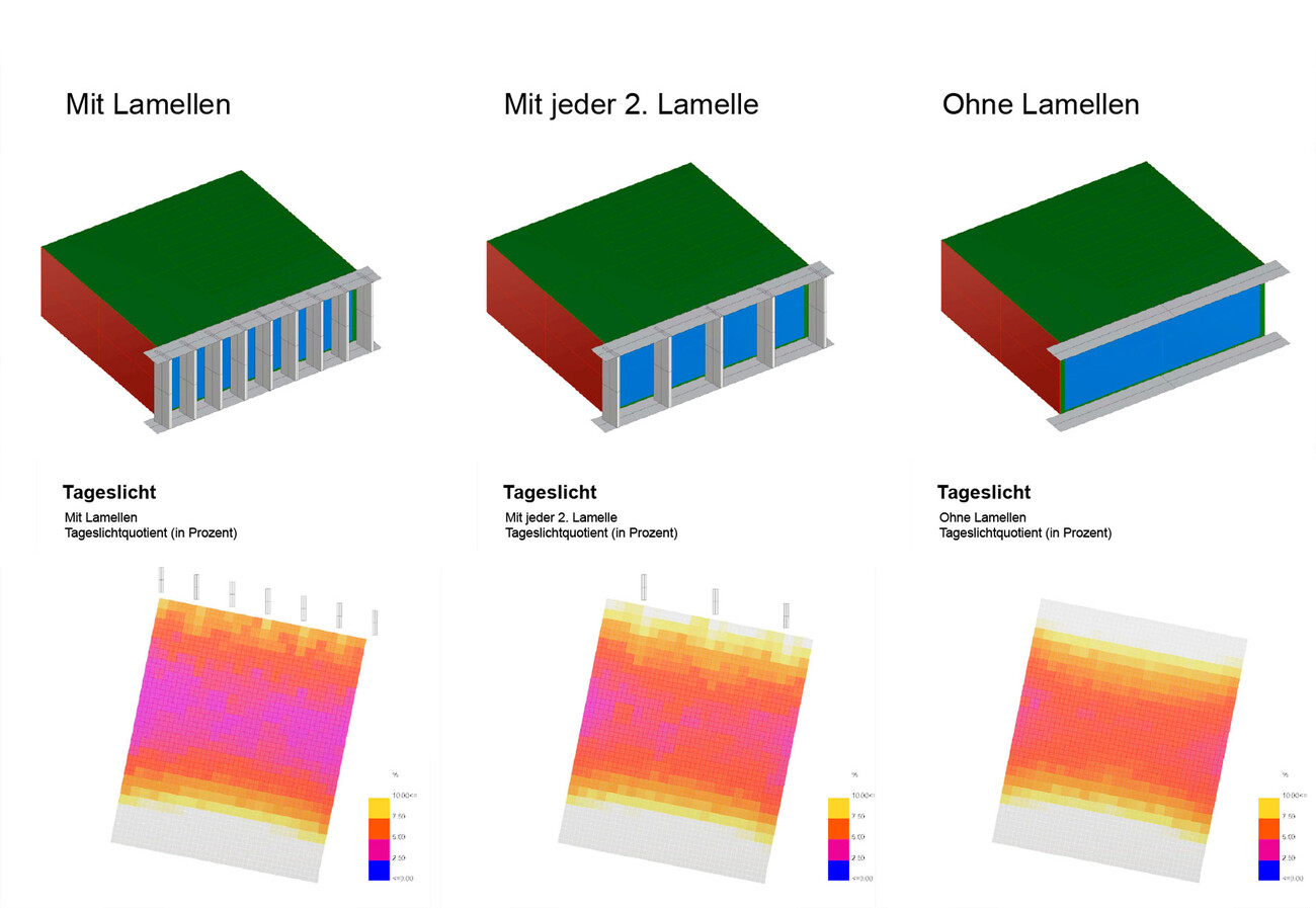 Firmenzentrale Franz & Wach GmbH