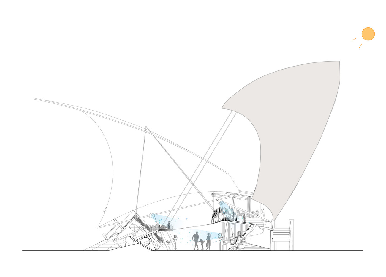 Spielplatz National Museum