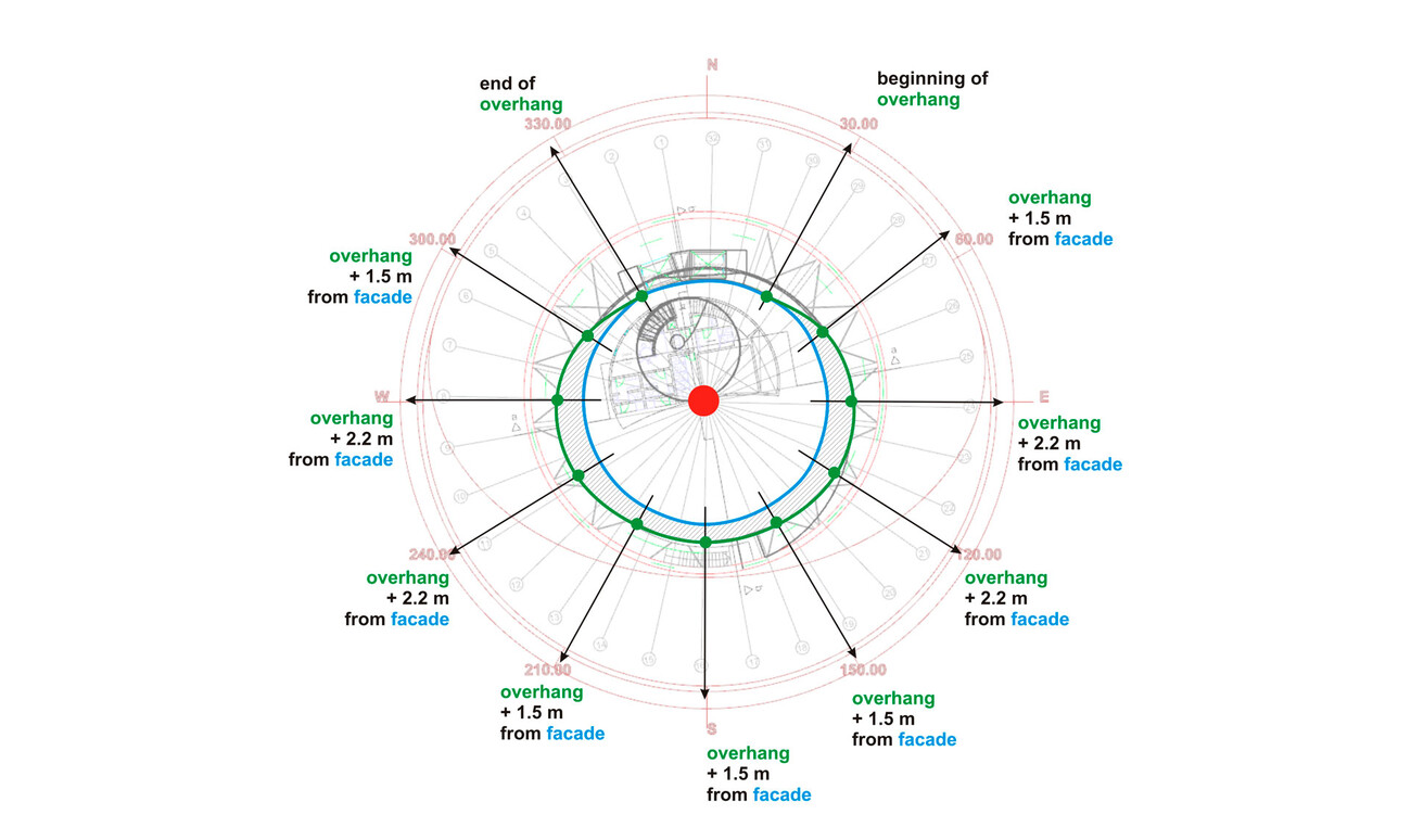 Energie- und Zukunftsspeicher - Accumulateur d'Énergie d’Avenir