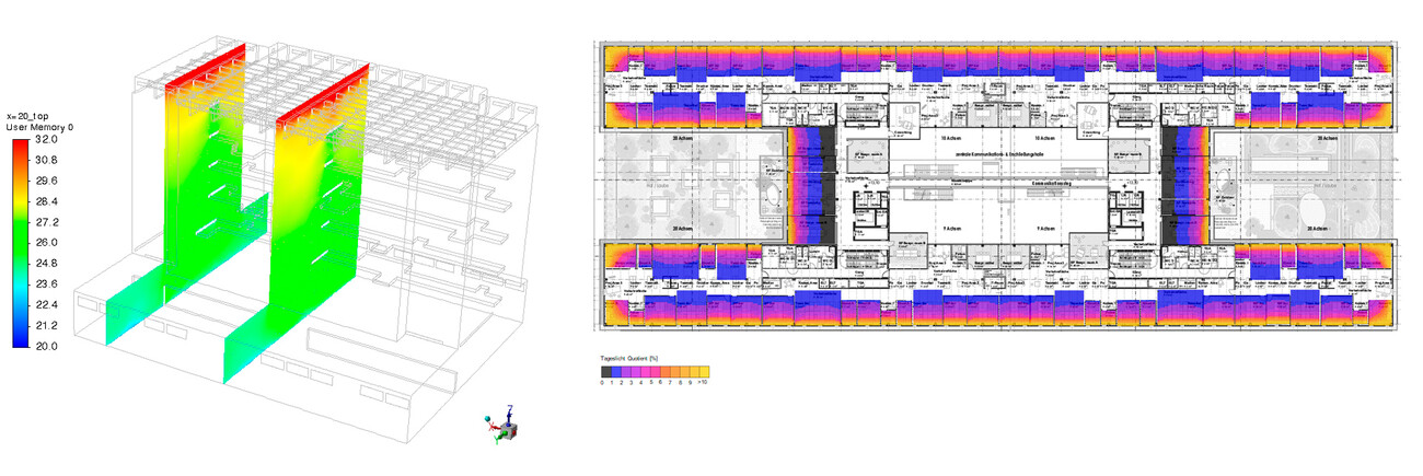 Siège Gesellschaft für internationale Zusammenarbeit (GIZ)