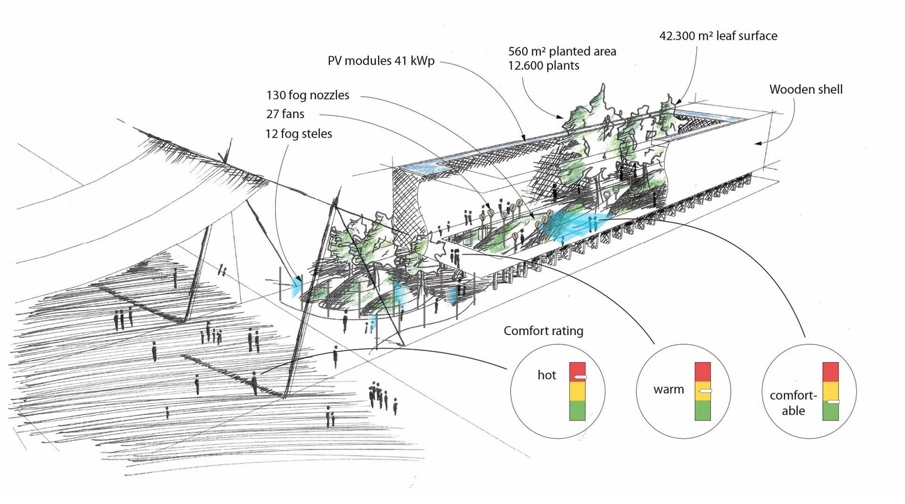 EXPO Pavillon 2015 – BREATHE. AUSTRIA