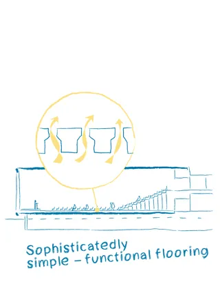 CERN Science Gateway