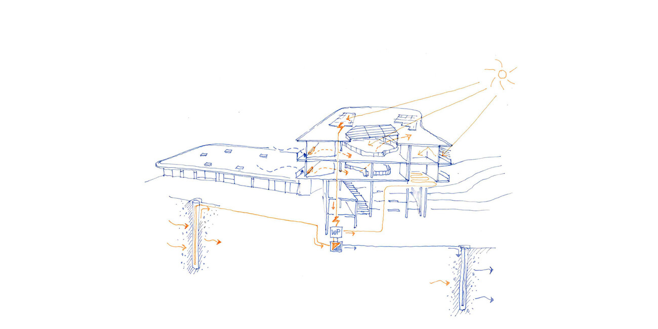 Nouveau Bâtiment  École Secondaire