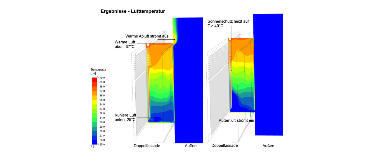 Roschmann Büro- & Produktionsgebäude