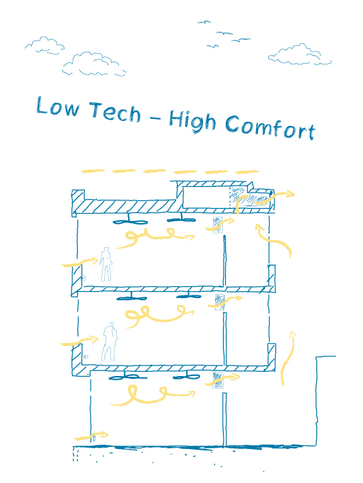 Extension of the Tyrolean Vocational School for Photography, Optics and Hearing Acoustics