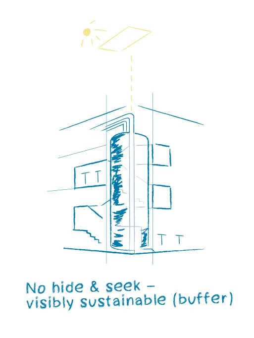 Social Guest House Villa Viva