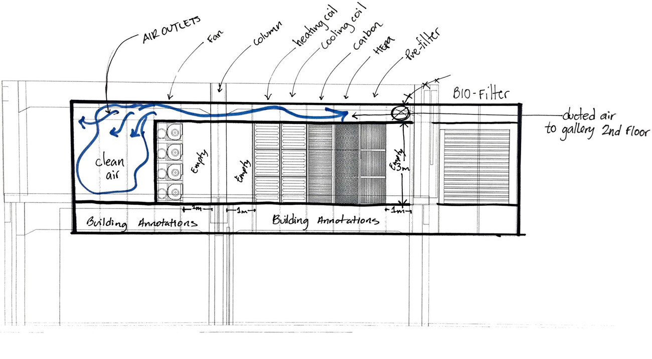 Hyundai Motor Studio