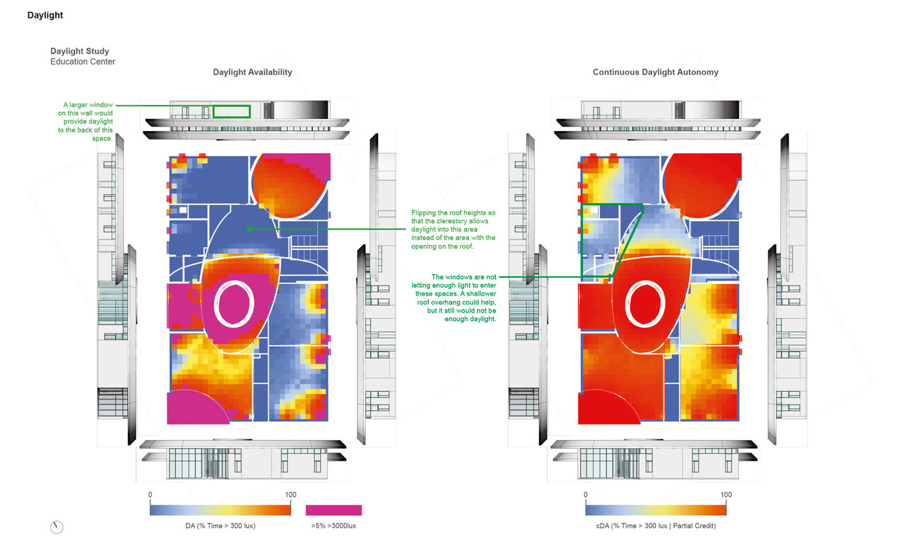 Ellen DeGeneres Campus – Dian Fossey Gorilla Fund