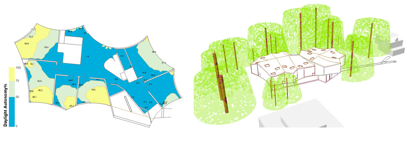 Winter Visual Arts Center