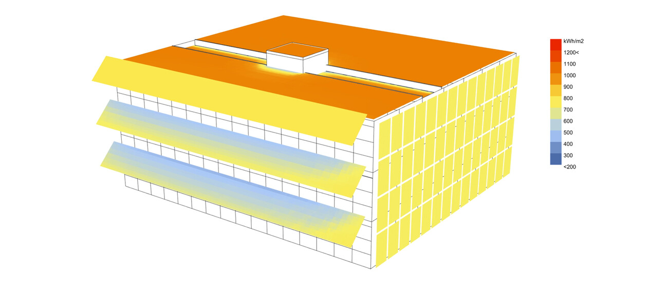 Nouveau Bâtiment Administratif et Opérationnel