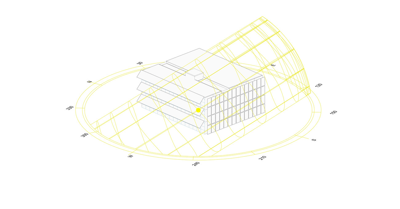 Nouveau Bâtiment Administratif et Opérationnel
