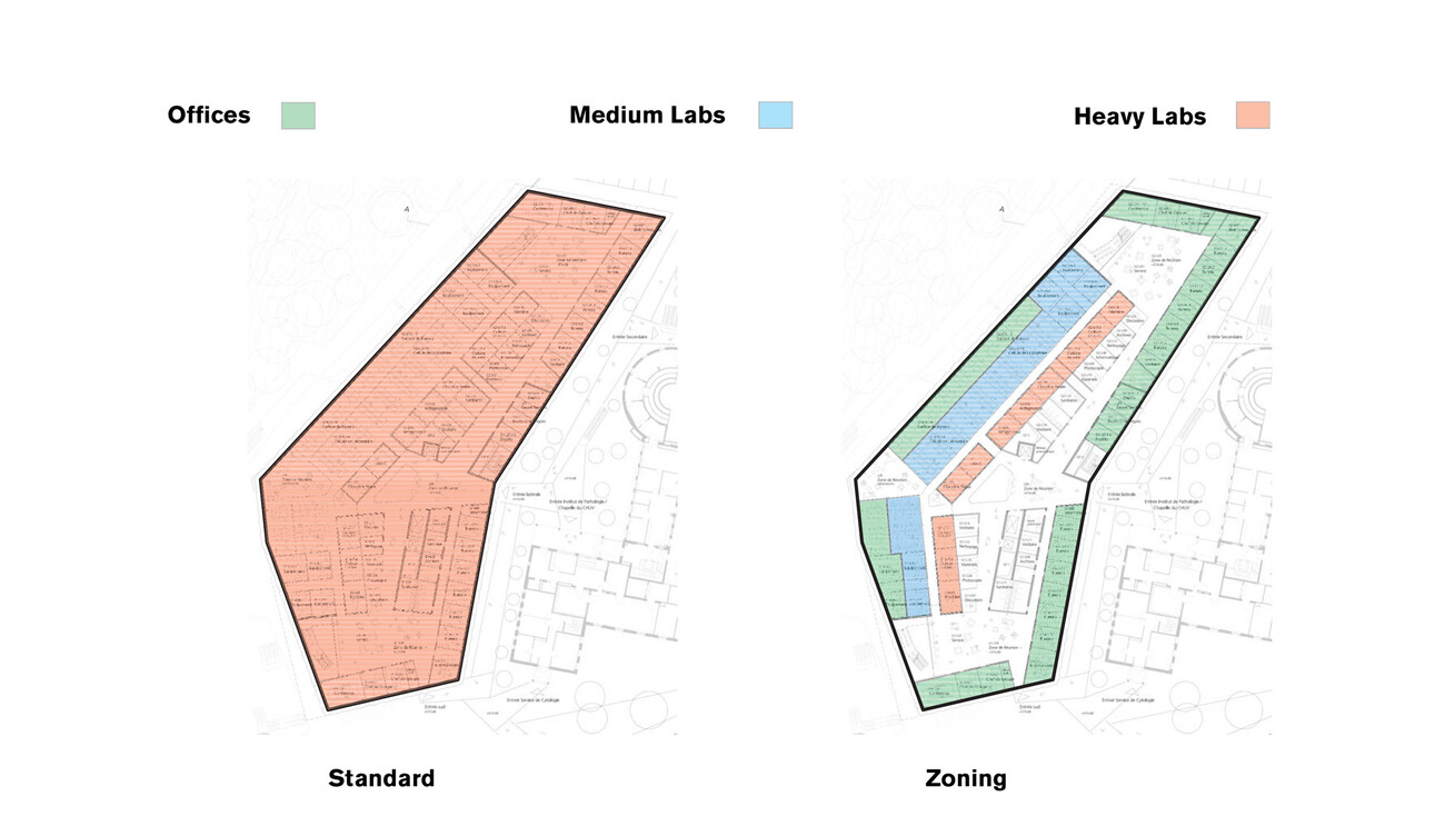 Laboratory Building Agora