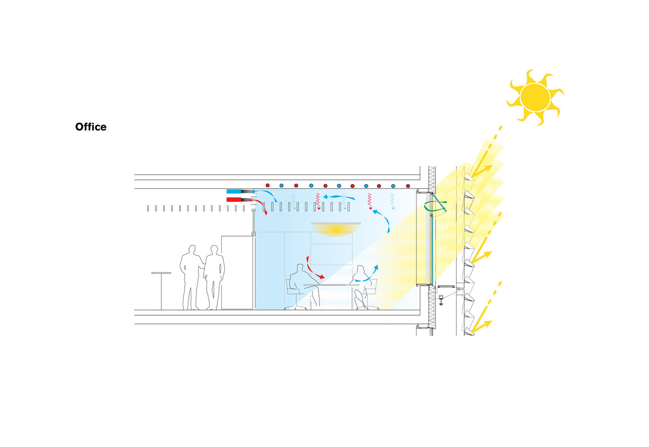 Laboratory Building Agora