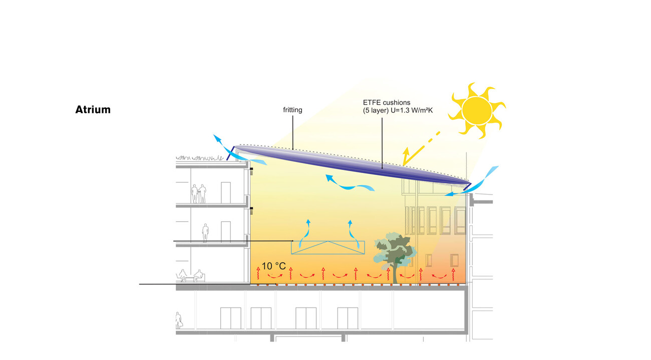Laboratory Building Agora