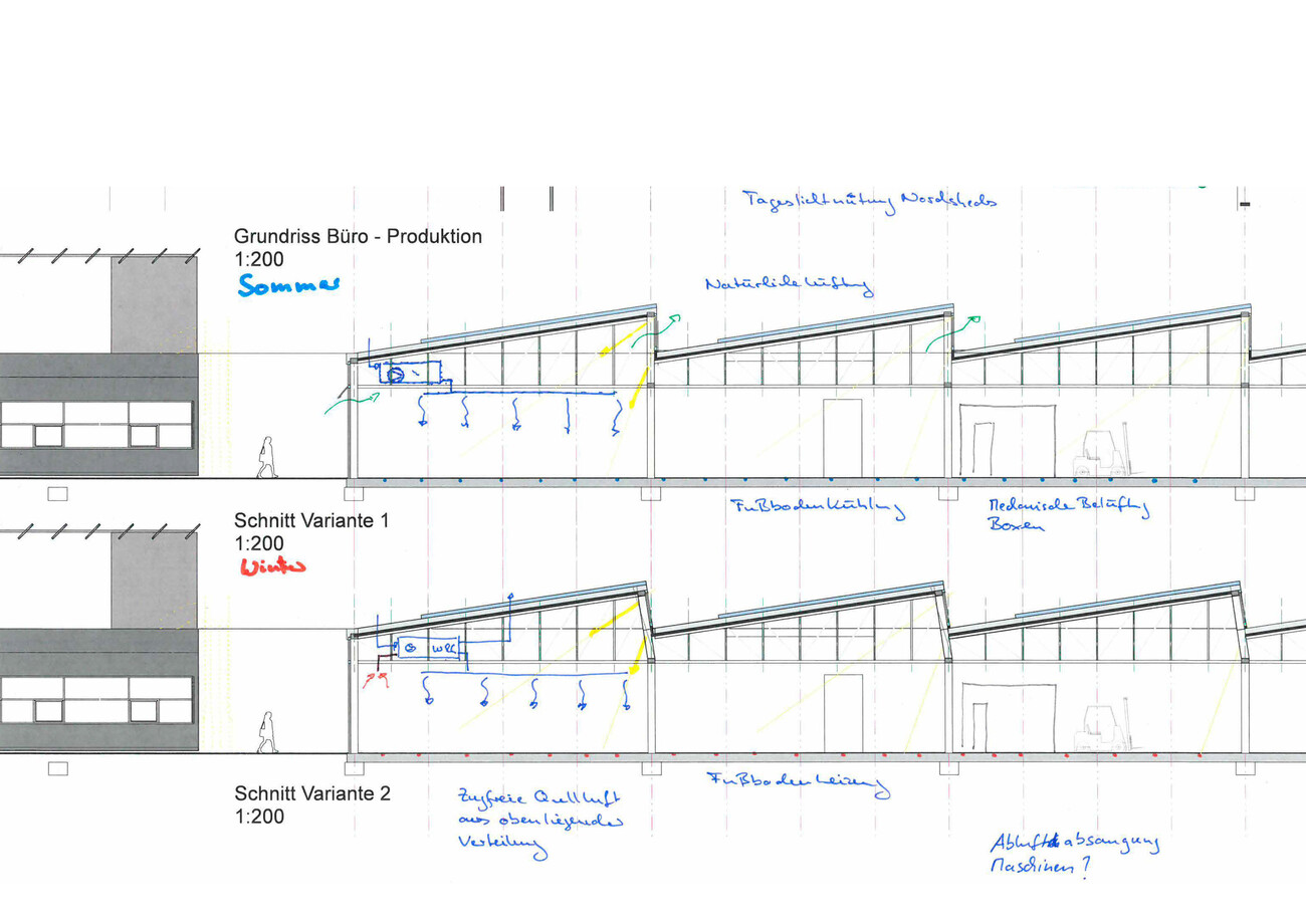 PlusEnergie l'Extension du Bâtiment Elobau