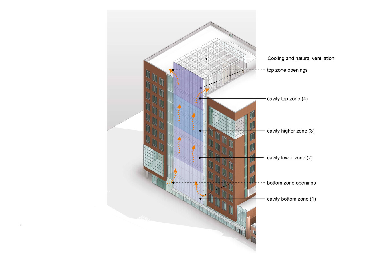 John and Kathy Schreiber Center at Loyola Quinlan School of Business