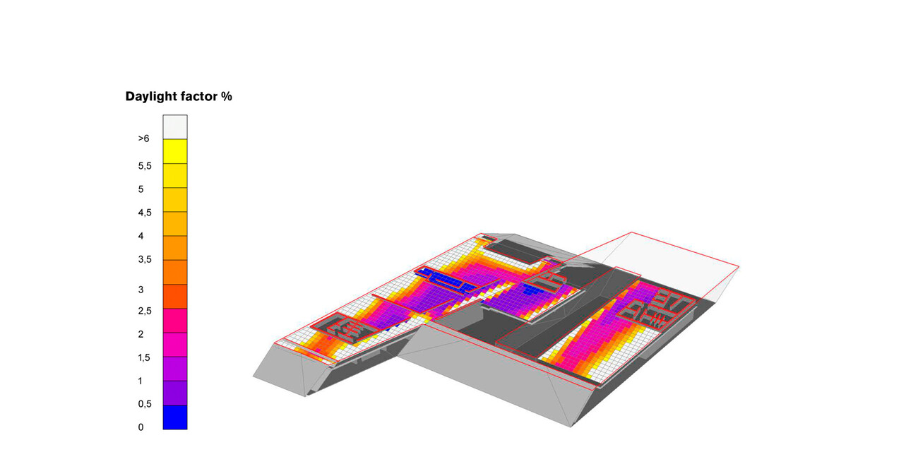 Hahn & Kolb Logistic Center