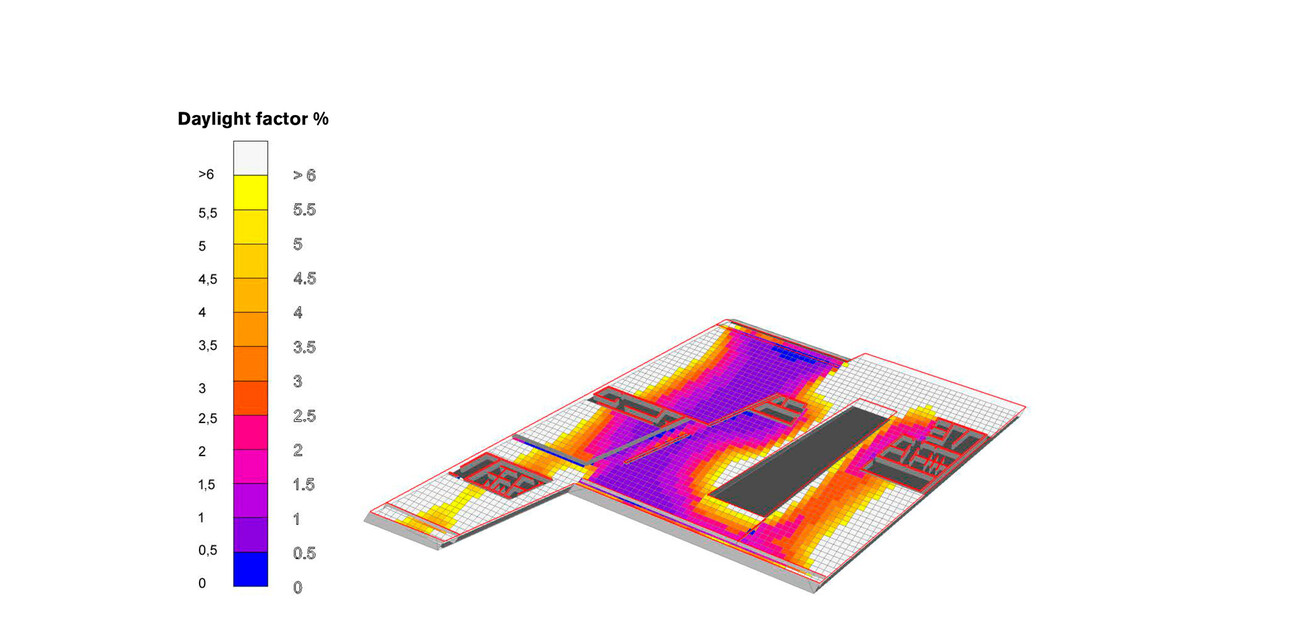 Hahn & Kolb Logistic Center