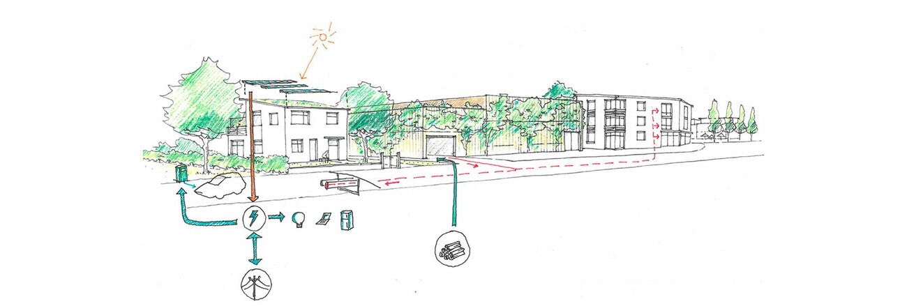 Masterplan Klimapositives Neubaugebiet