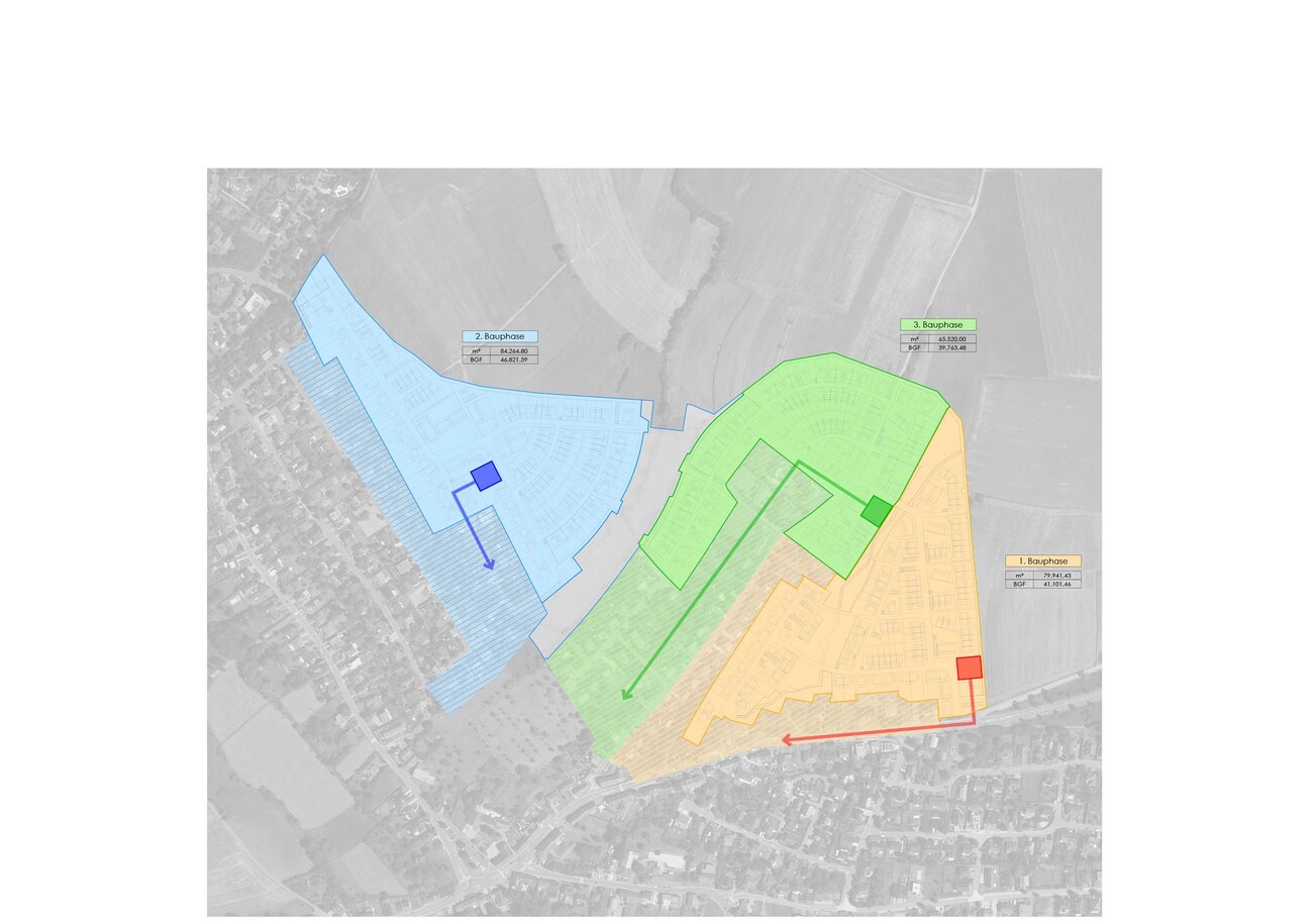 Masterplan Climate Positive Development Area