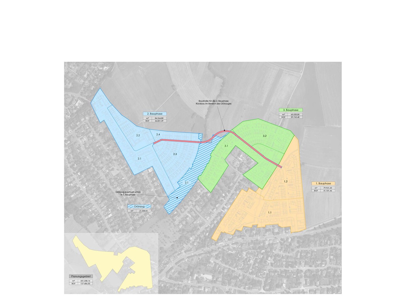 Masterplan Klimapositives Neubaugebiet