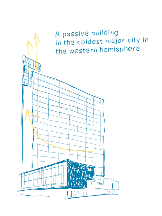 Manitoba Hydro Place