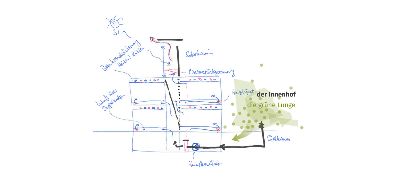 Hitachi Columbus Campus