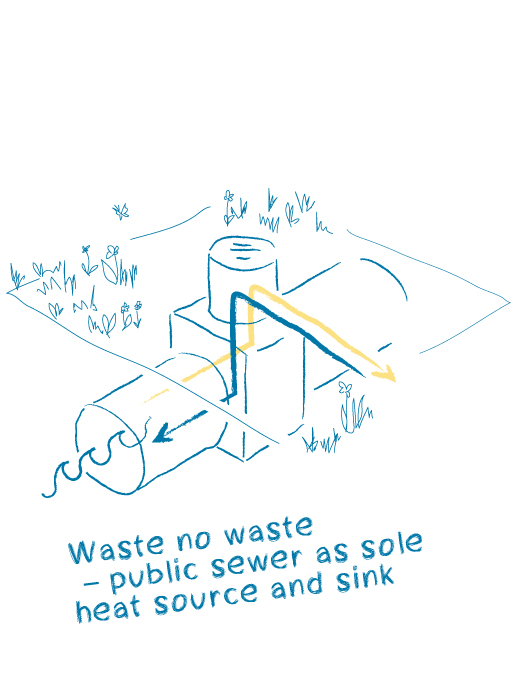 Neue Parkmitte Luisenpark